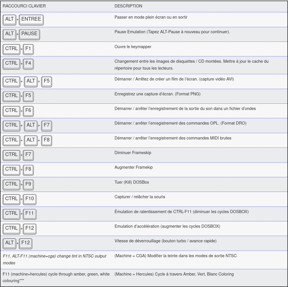 lesraccourcisclavier-dosbox_etape3.png