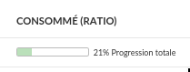 14-time_and_costs_budget_ratio.png