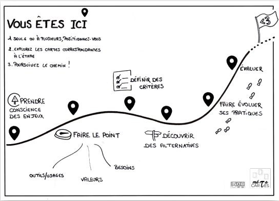 transition_numerique-km0-1.png